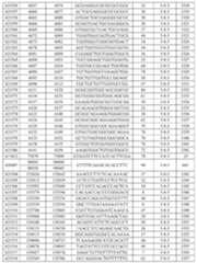 Figure 112021075844870-pat00076