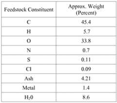 Figure imgf000008_0001
