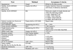 Figure imgf000138_0001