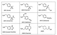 Figure 106103216-A0202-12-0109-84