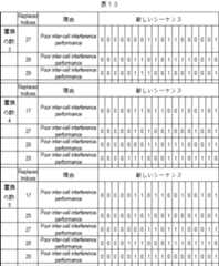 Figure 0007556860000029