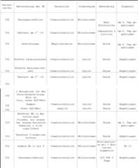 Figure DE202008018583U1_0002