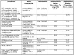Figure imgf000132_0002