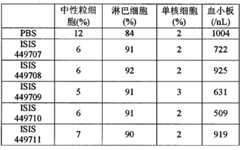 Figure BPA00001388922801463