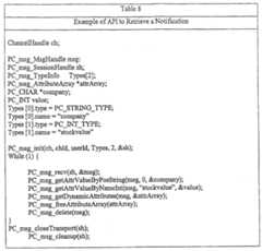 Figure 112005001061850-pct00004