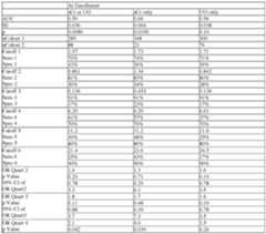 Figure imgf000566_0003