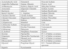 Figure imgf000070_0001