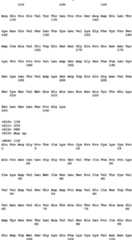 Figure imgb0127