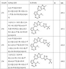 Figure BDA0001924784650002142