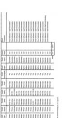 Figure imgf000029_0001