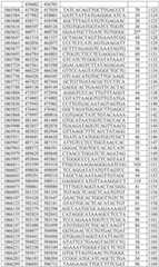 Figure BDA0003282506760001391