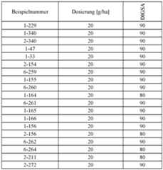 Figure imgf000343_0001