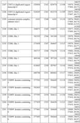 Figure imgf000237_0001