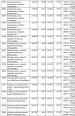 Figure imgf000399_0001