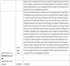 Figure imgf000214_0002