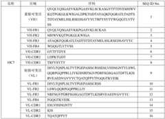 Figure BDA0003170712960000081