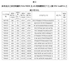 Figure 107139428-A0305-02-0080-31