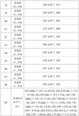 Figure BDA0003363737300002741