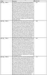 Figure imgf000122_0001