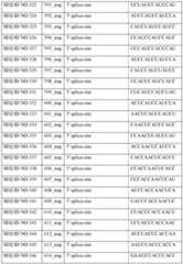 Figure imgf000144_0001