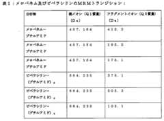 Figure 2023502360000002