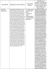 Figure imgf000331_0001