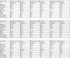 Figure imgf000258_0001