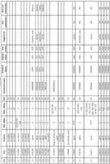 Figure imgf000382_0001