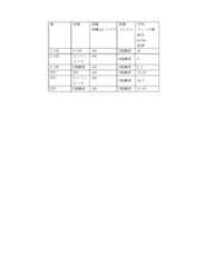 Figure 2022122923000670