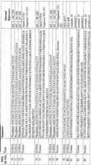 Figure imgf000049_0001