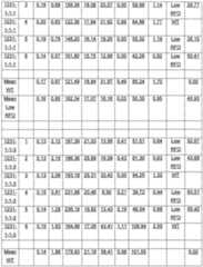 Figure imgf000049_0001