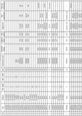 Figure imgf000272_0001