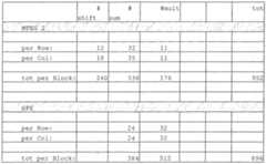 Figure imgf000026_0001