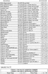 Figure imgf000435_0001