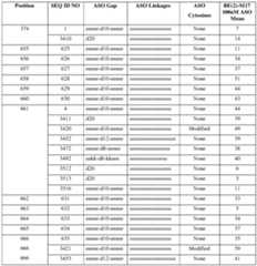 Figure imgf000153_0001