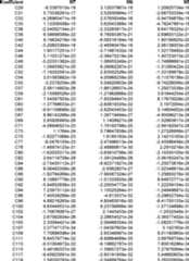 Figure DE102015221985A1_0089