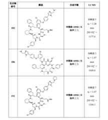 Figure 2022507958000123