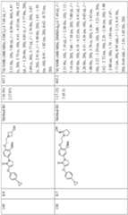 Figure imgf000236_0001