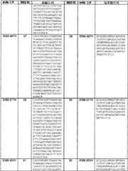 Figure BSA0000239808480000871