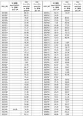 Figure 2022130597000038