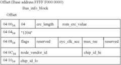 Figure US07349967-20080325-C00001