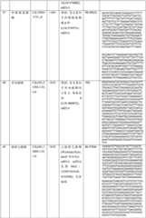 Figure BDA0000465627770000501