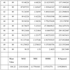 Figure imgf000024_0001