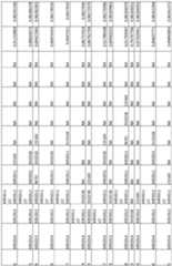 Figure imgf000196_0001