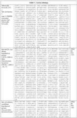 Figure imgf000072_0001