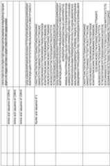 Figure imgf000316_0001