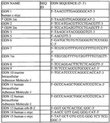 Figure imgf000095_0001