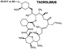 Figure imgf000141_0002