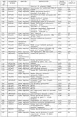 Figure imgf000149_0001