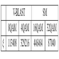 Figure 112006049529919-pat00109